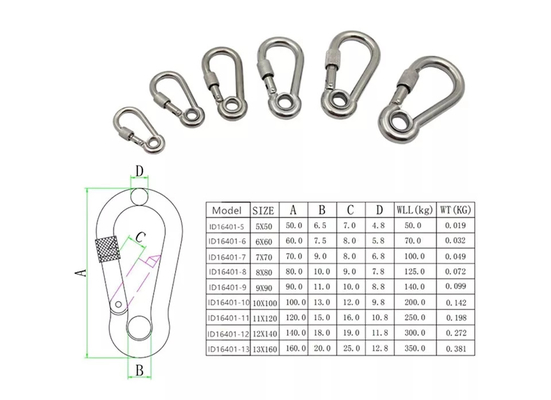 Carbon / Stainless Steel Simple Snap Hook Carabiner M4 For Rigings